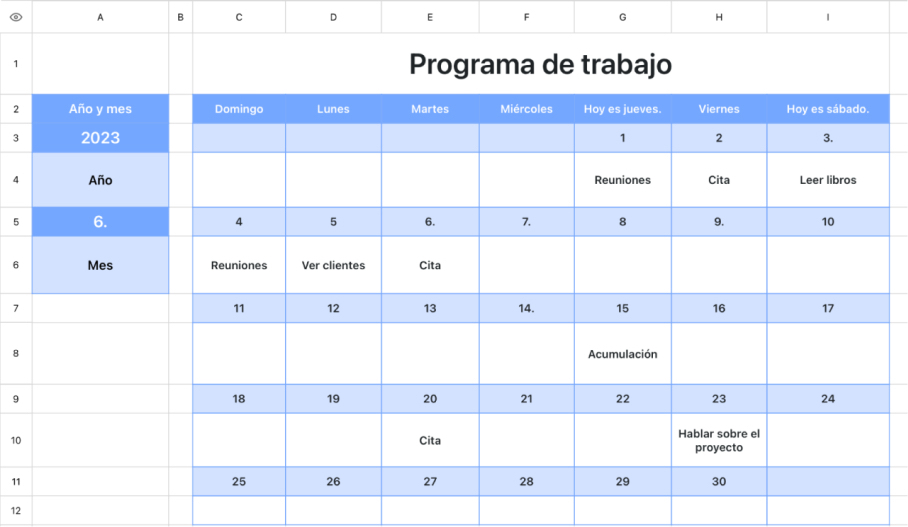 Cuadro 2 del programa de trabajo
